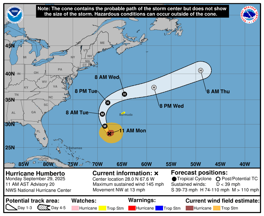 Hurricane Humberto path