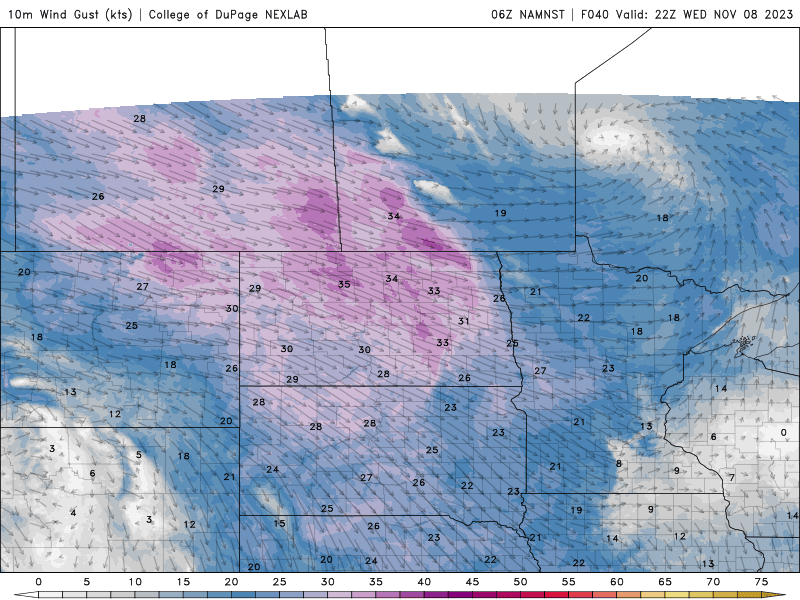 wed-thu winds