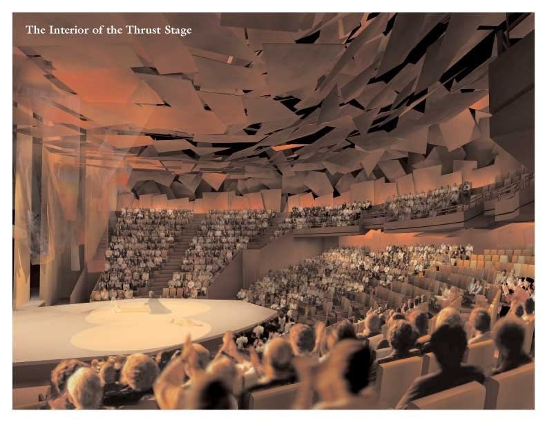 Signature stage
