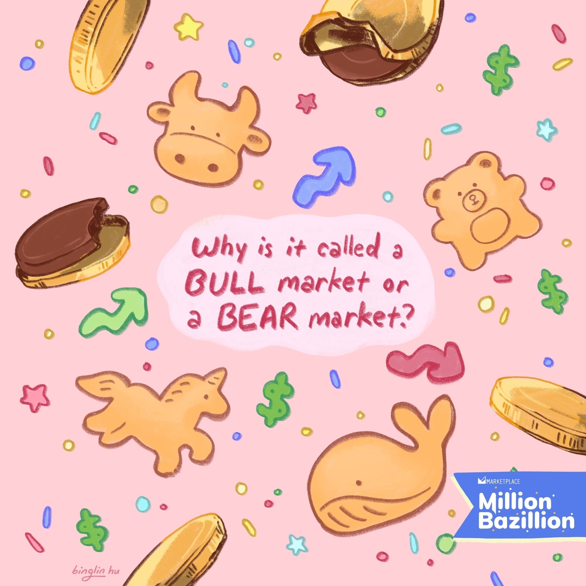 Why is it called a bull market or a bear market?