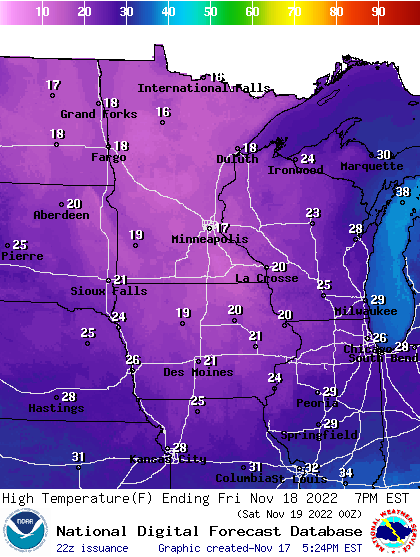 Forecast high temperatures Friday