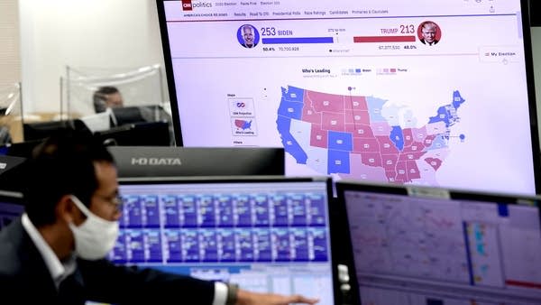 What’s with the booming market after Election Day?