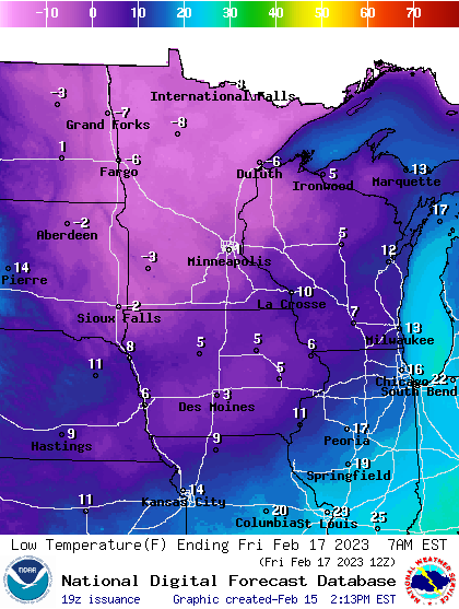 Forecast low temperatures Friday morning