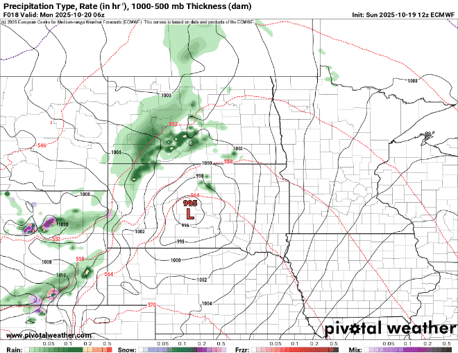 Breezy start to the week with showers
