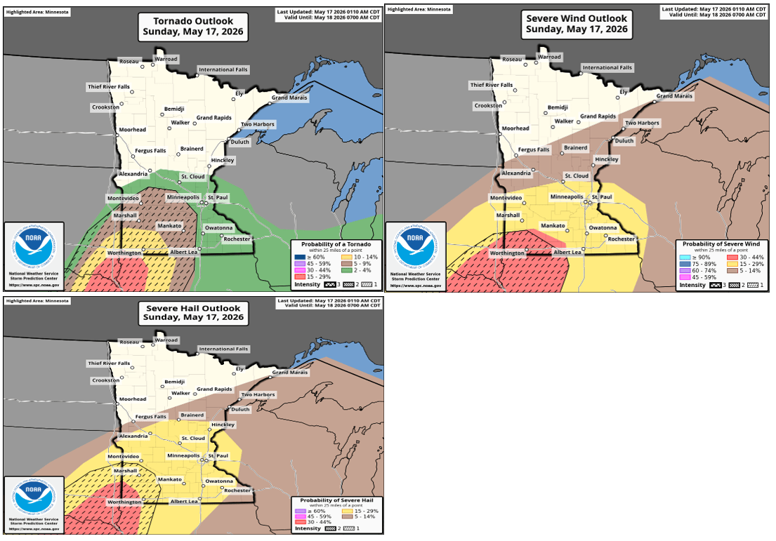 Severe weather threat parameters for Sunday
