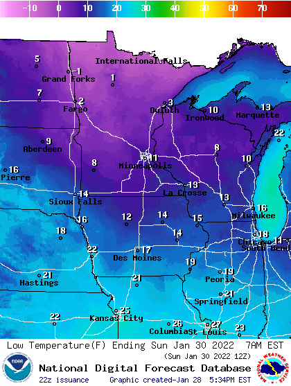 Forecast minimum temps Sunday