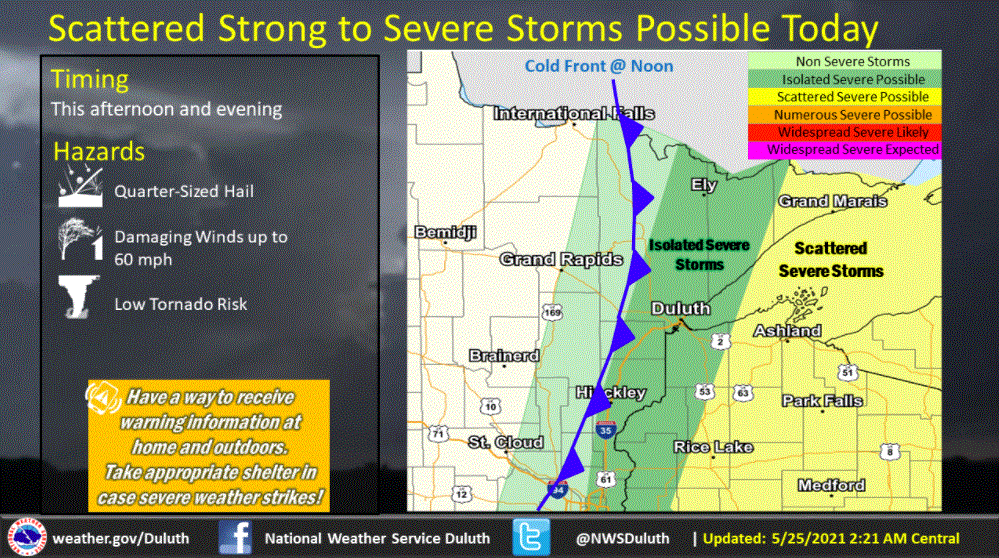 Showers decreasing; much drier weather coming