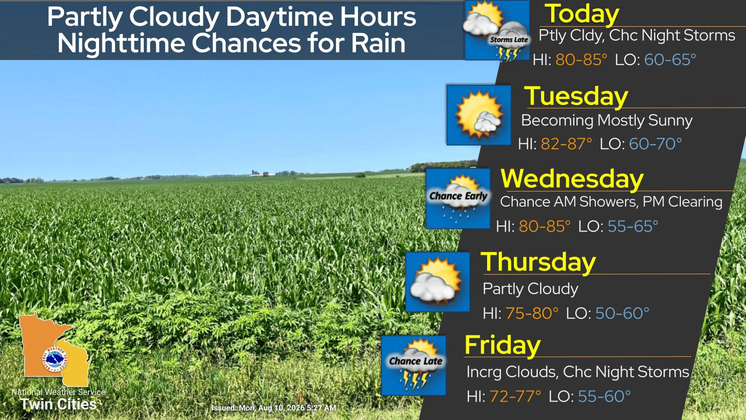 Seasonable temperatures with mainly isolated thunderstorm chances