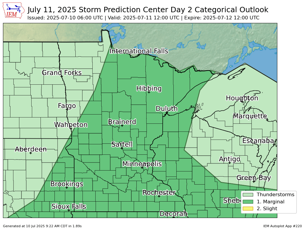 SPC FRi