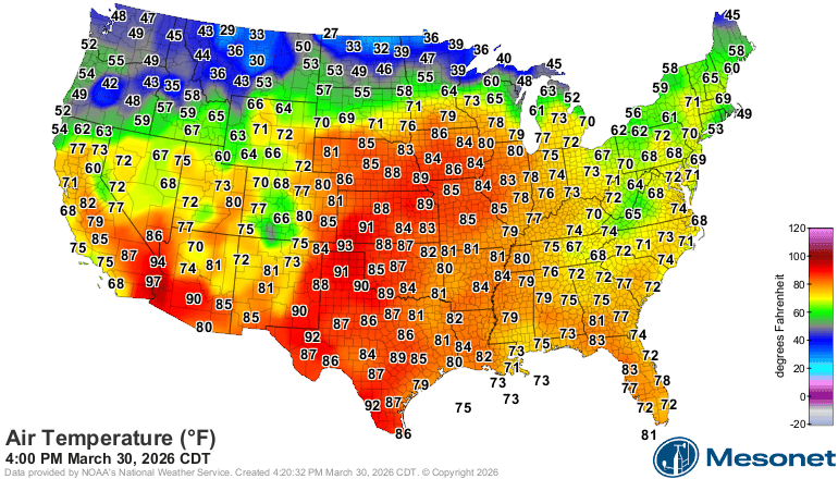 Temperatures