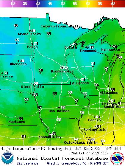 Forecast high temperatures Saturday