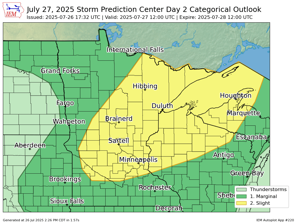 SPC SUN 234