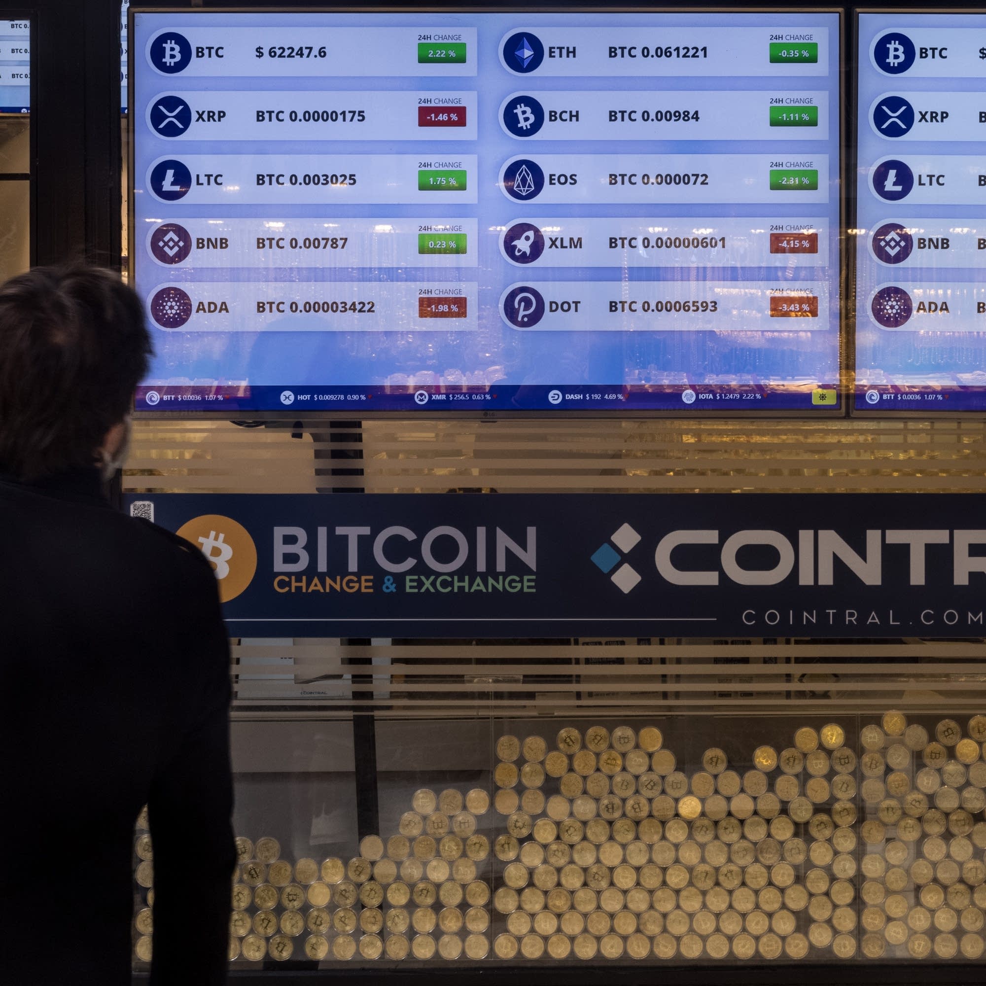 When a cryptocurrency you never heard of drains your life savings