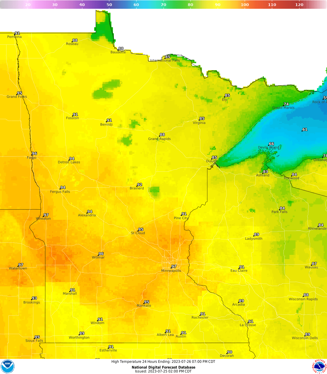 High Temperatures