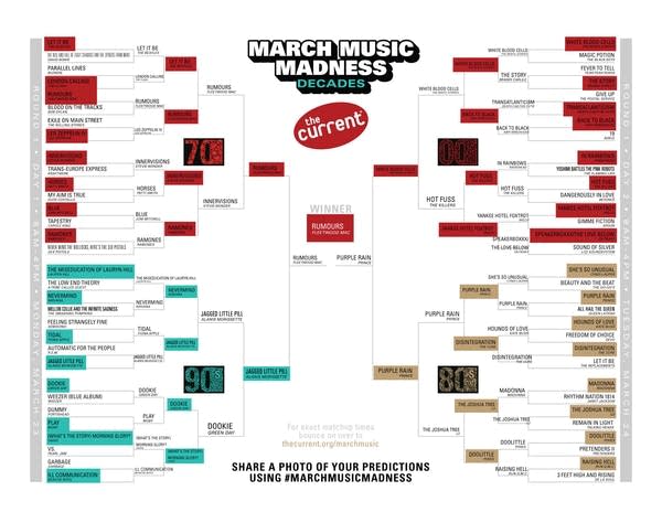 March Music Madness: Day 4 results