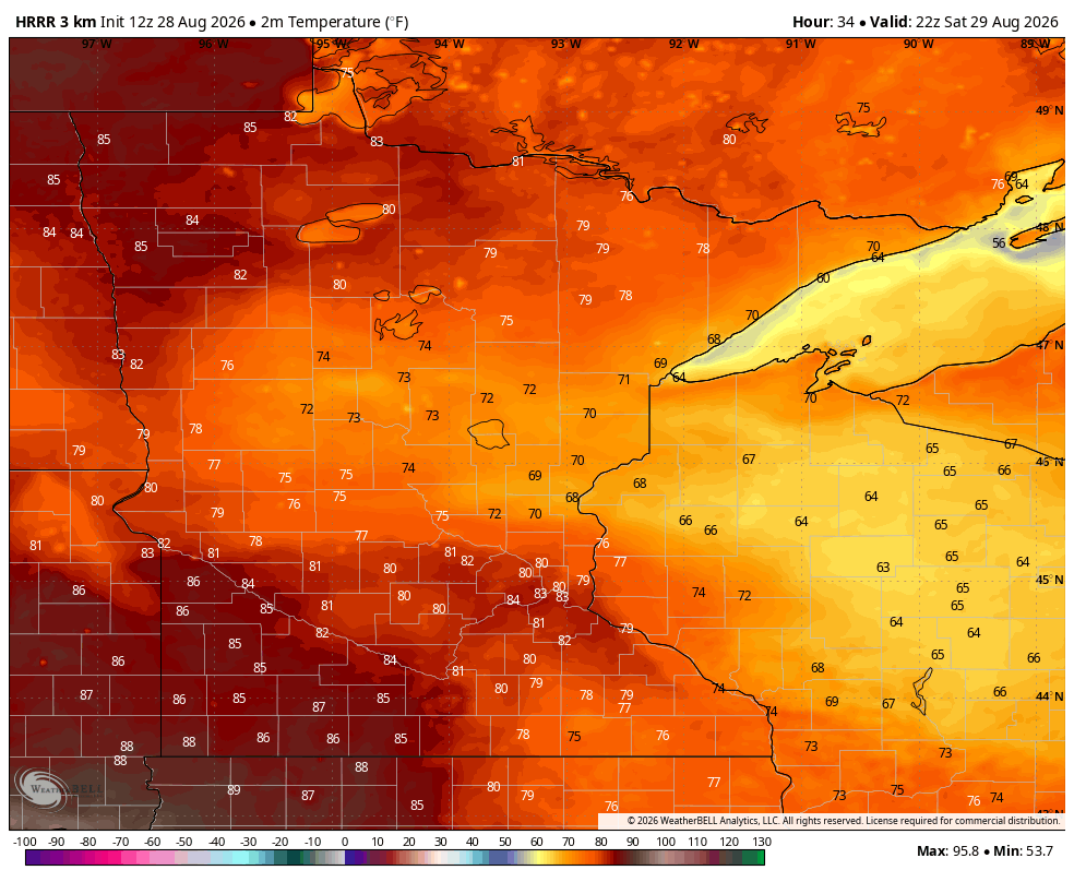 High temps Saturday