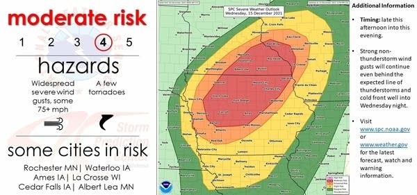 Severe weather risk areas Wednesday