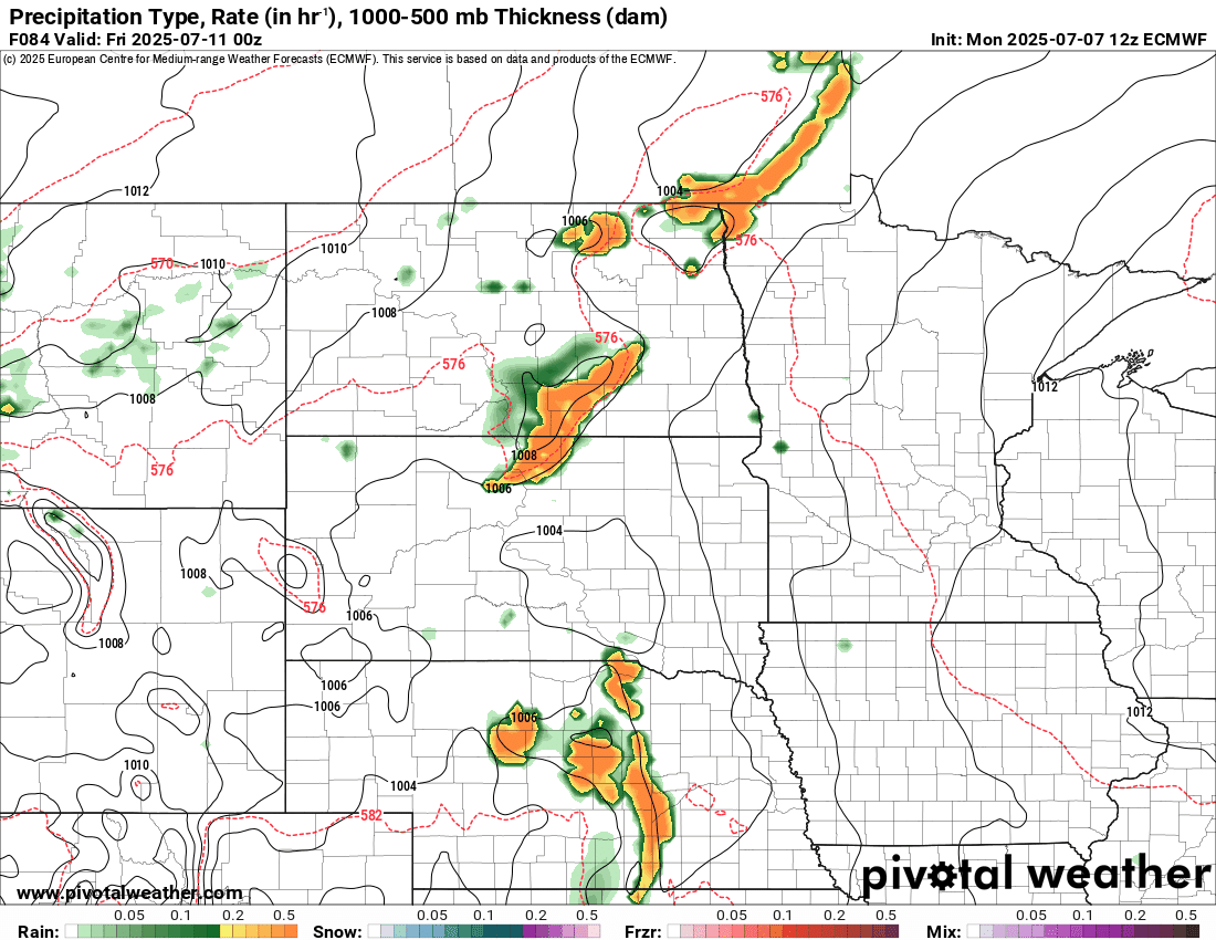 European ECMWF model