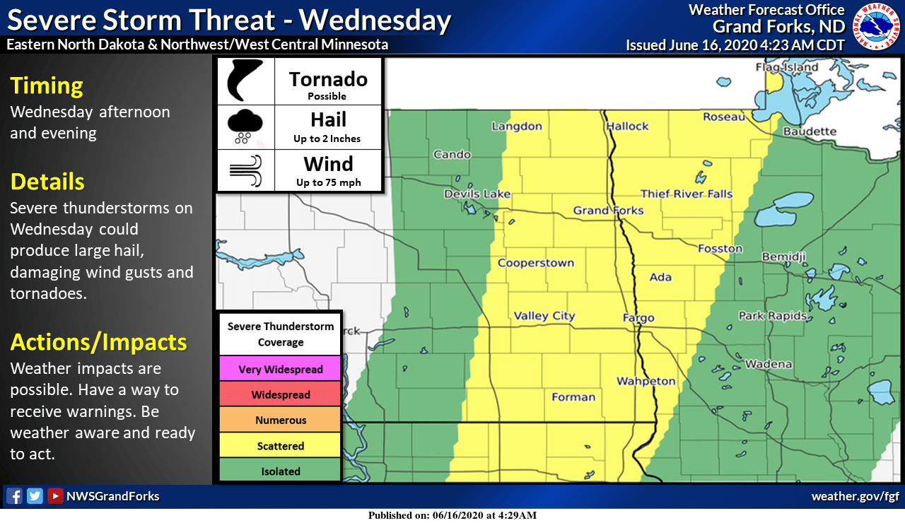 weather graphic