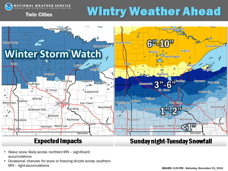 Mild temps Sunday; winter storm watch northern MN Sunday night through