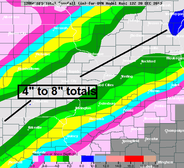 617 gfs