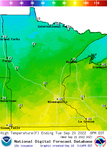 tue highs 