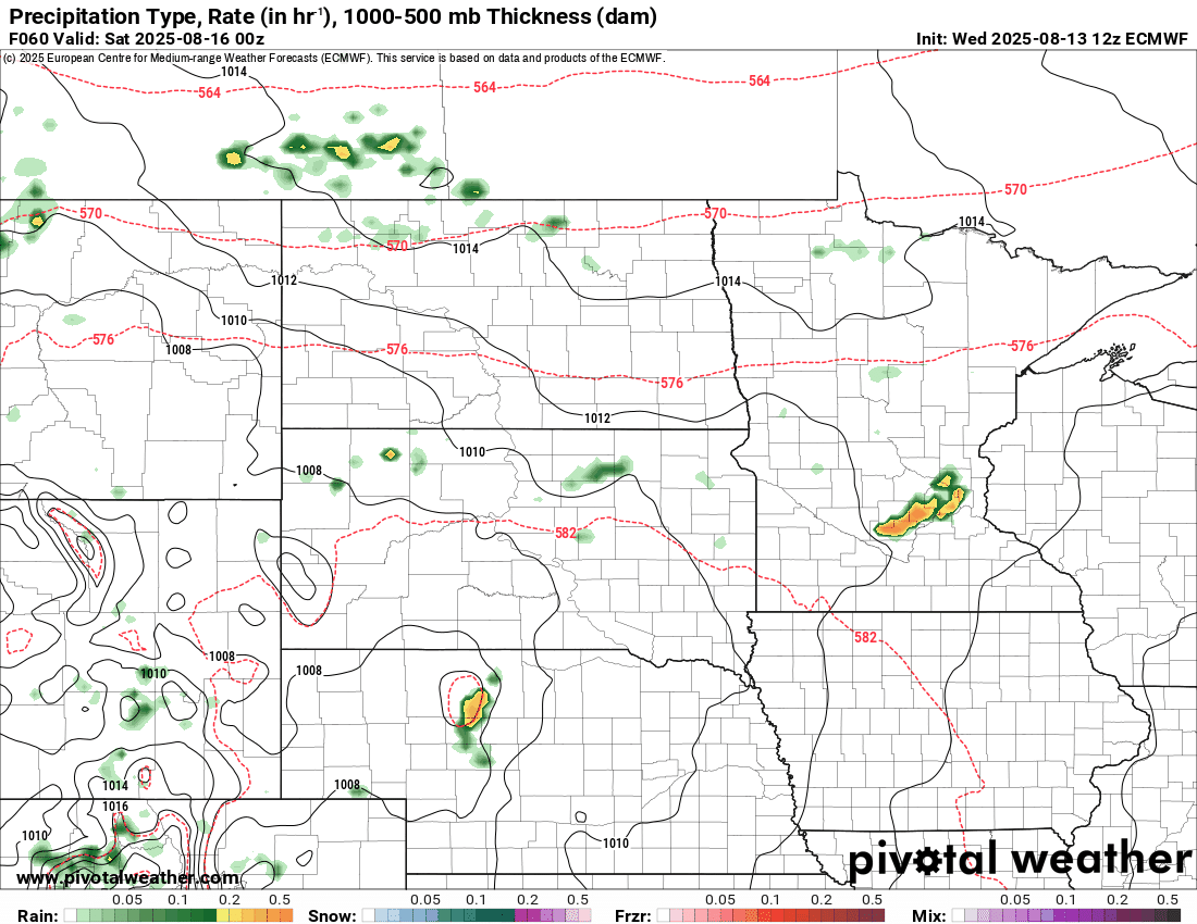 European ECMWF model