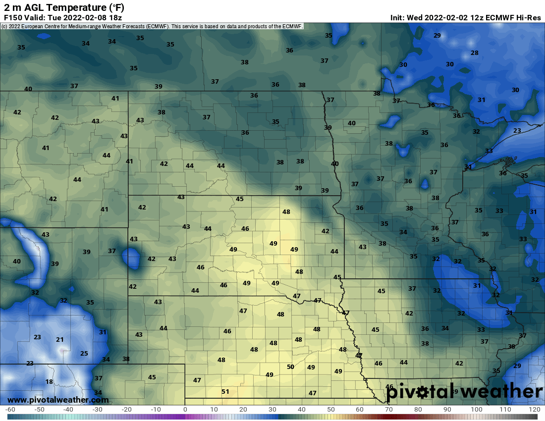 highs next Tuesday
