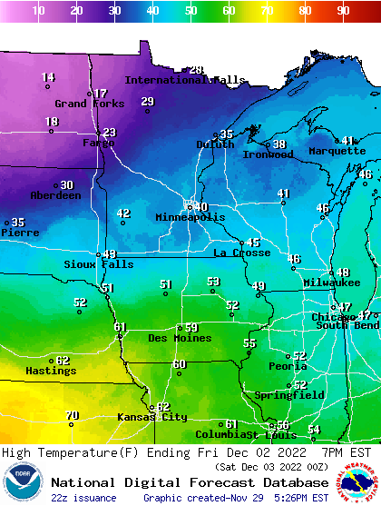 Forecast high temperatures Friday