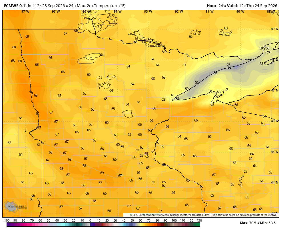 High temps Thursday