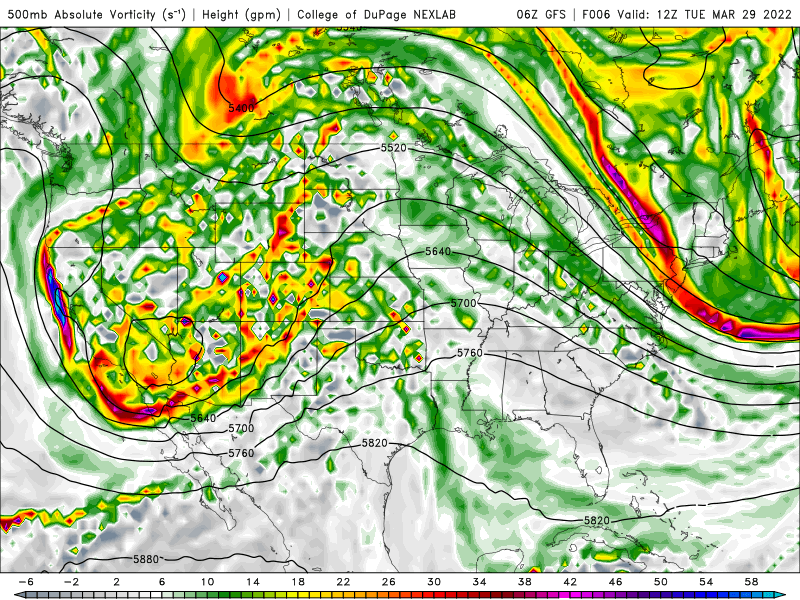vorticity