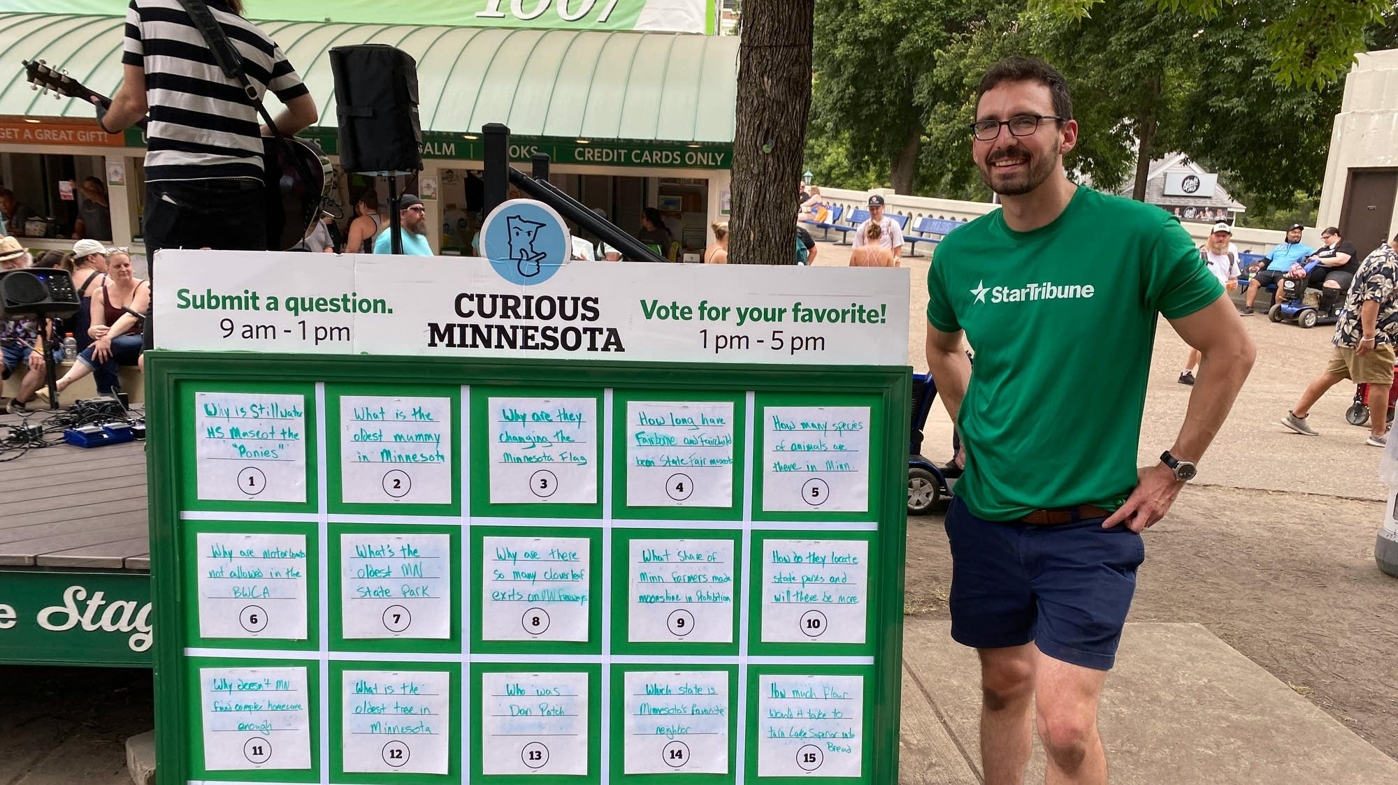 Star Tribune celebrates 5 years of ‘Curious Minnesota’ with database of