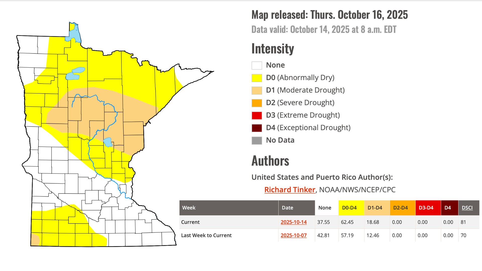 Fall drought continues to expand