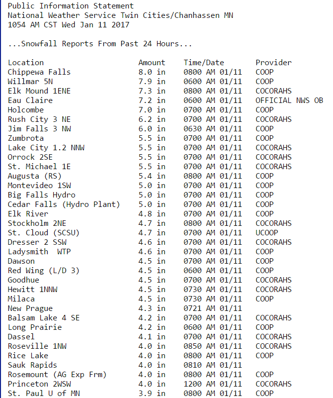 Arctic swipe next, tracking the January thaw next week
