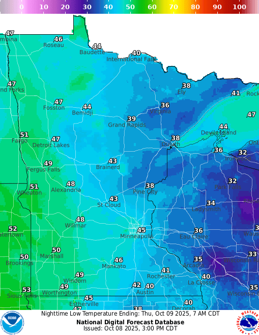 Low temperatures