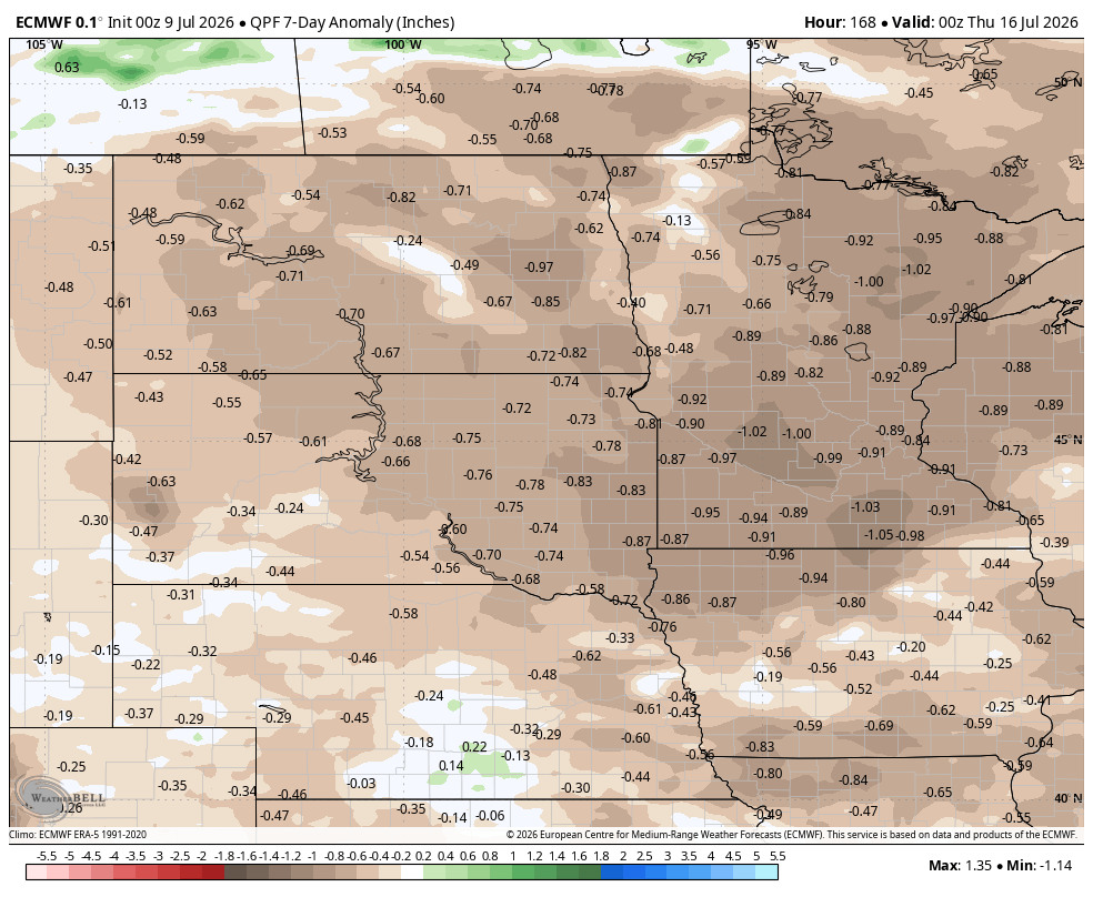 7-day precipitation anomaly