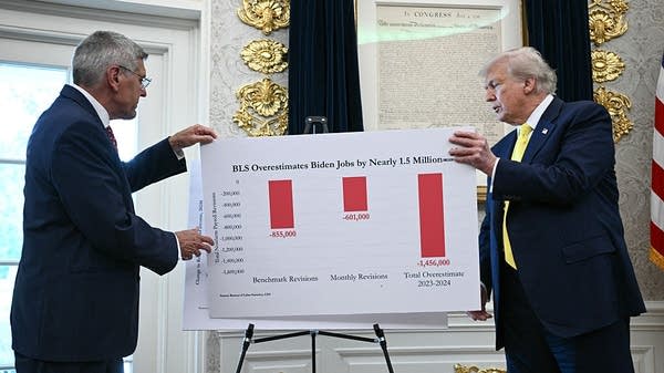 President Trump has questioned the reliability and accuracy of economic data from the Bureau of Labor Statistics.