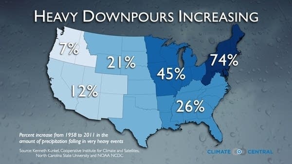 CC CC extreme rainfall increases in us