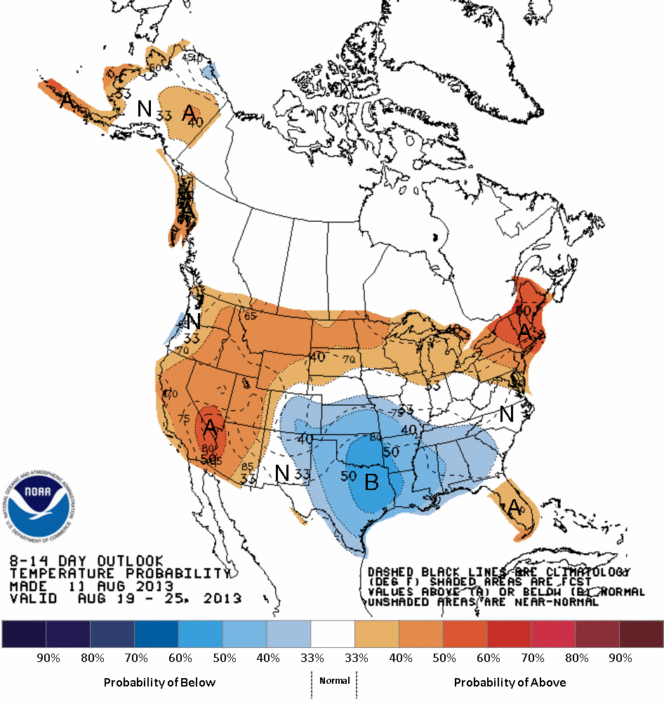 Temperature Outlook
