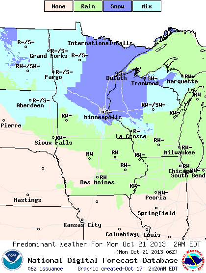 Weather graphic