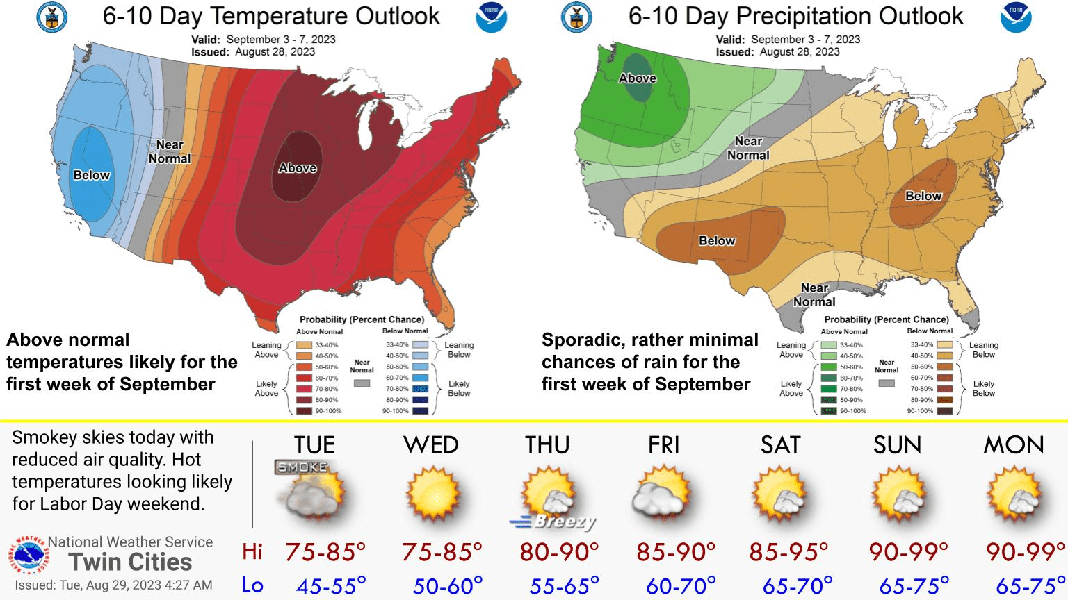 Air quality alerts across western Minnesota; new heat wave looks likely