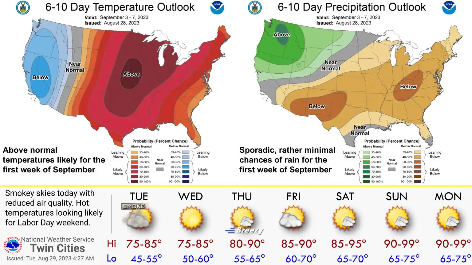 Air quality alerts across western Minnesota; new heat wave looks likely
