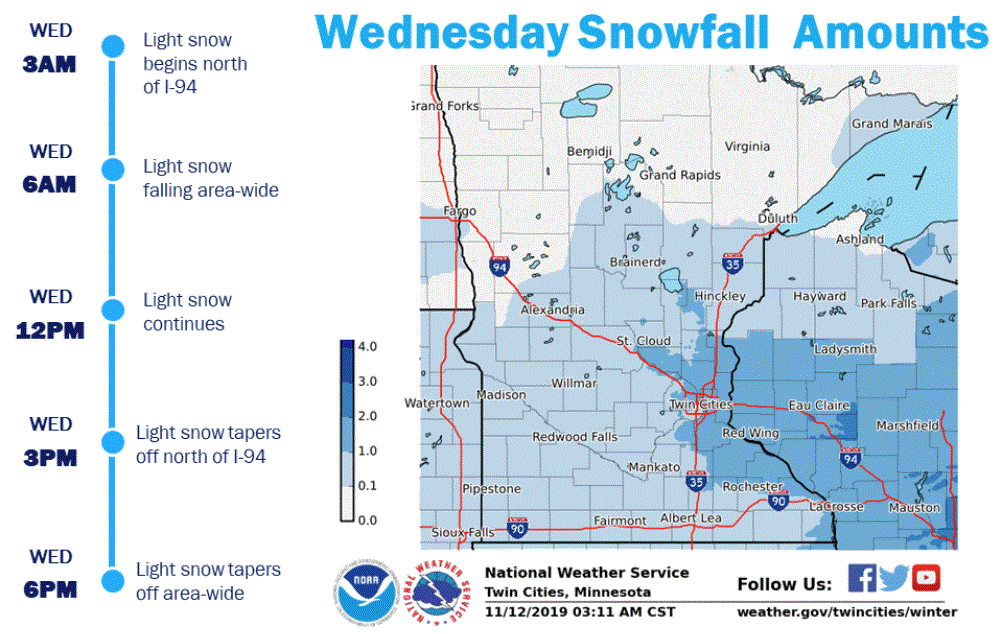 Snowfall forecast for Tuesday night and Wednesday