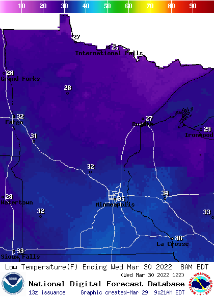 Lows WED