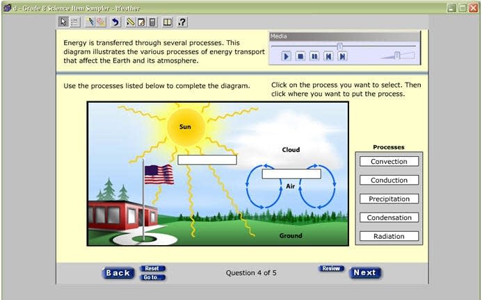 Eighth-grade question example