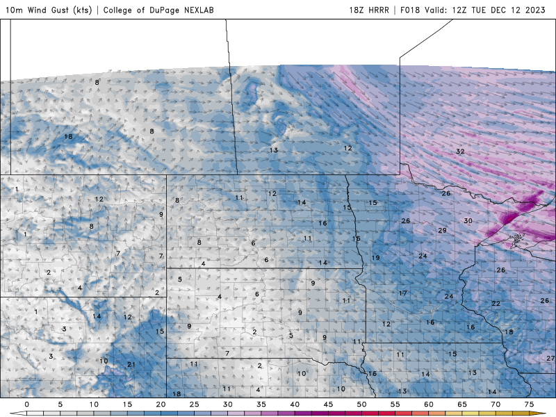 tue wind