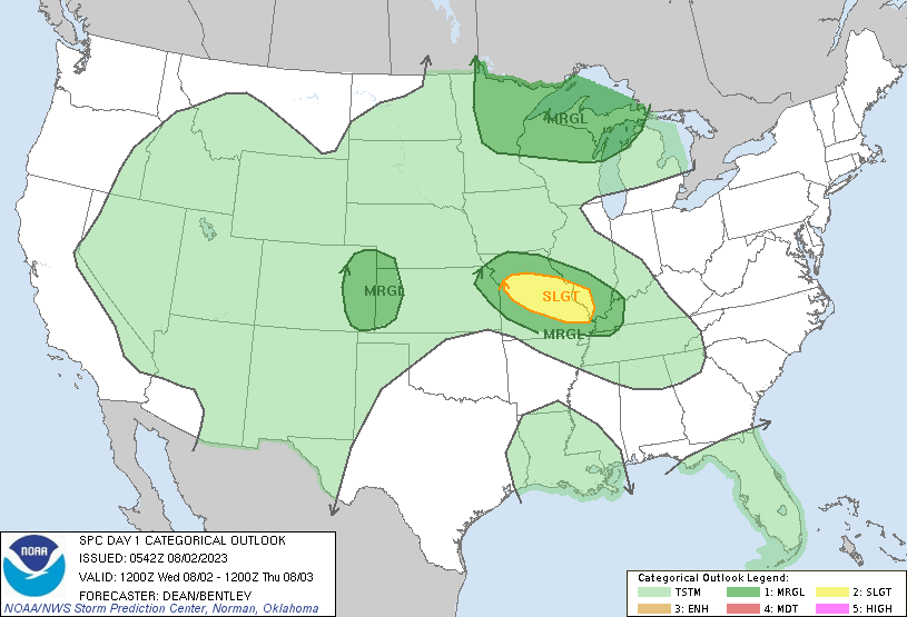 spc WED