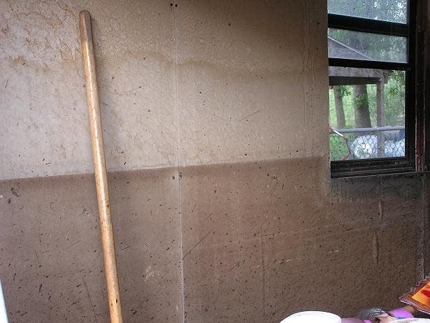 High water mark