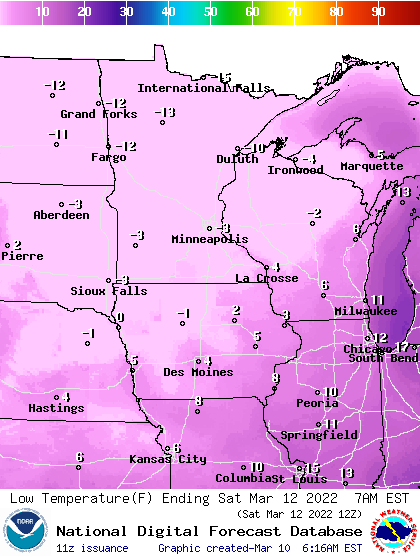 lows SAT