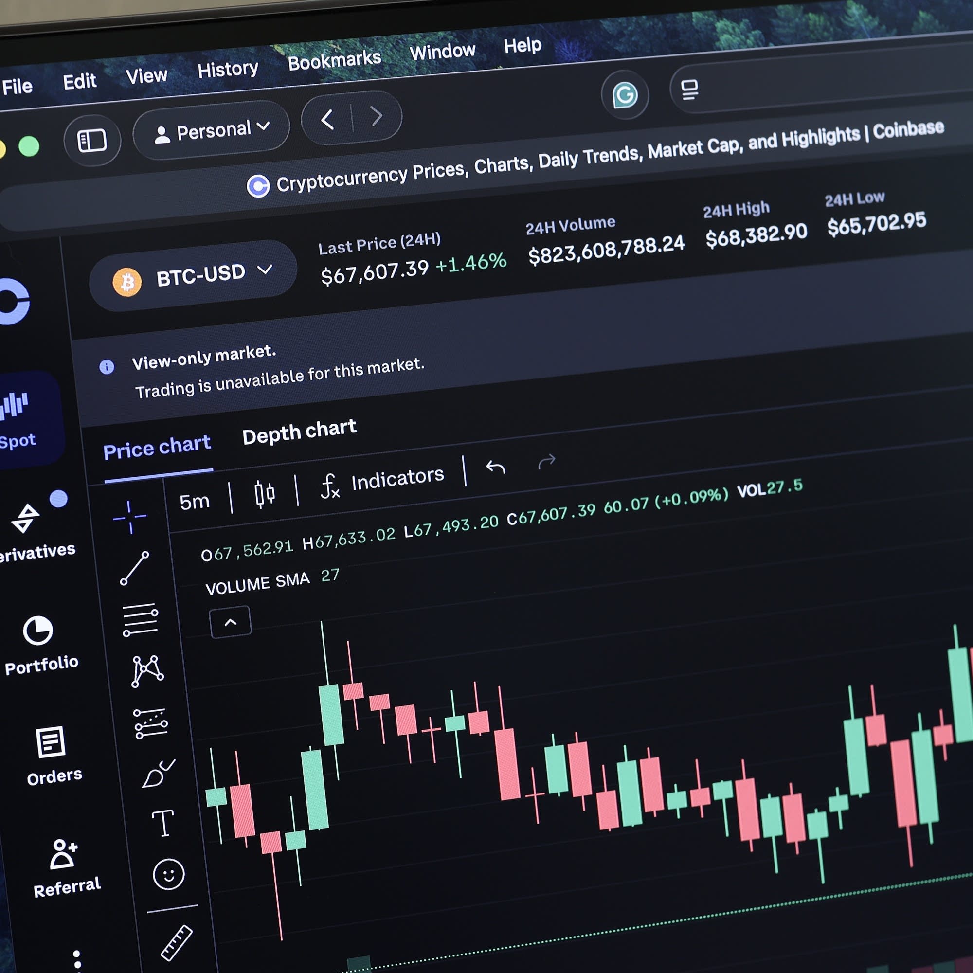 How confident are crypto consumers?